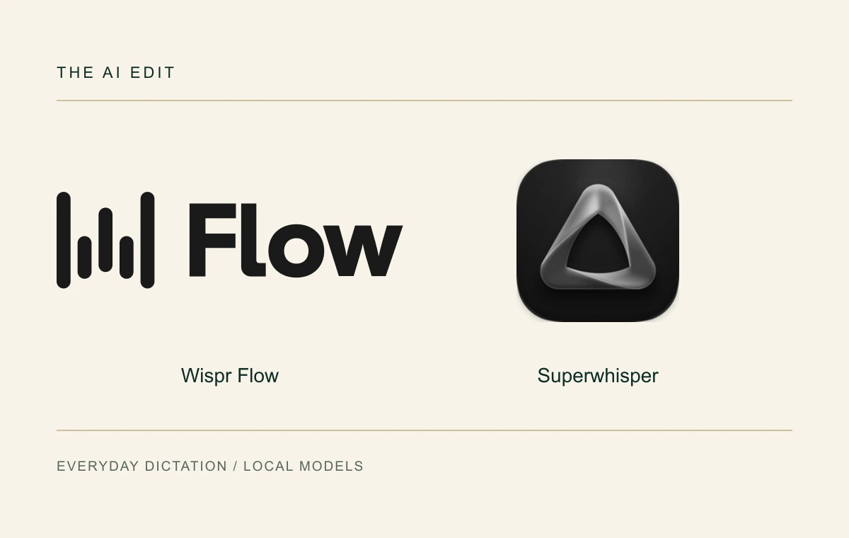 Authentic Wispr Flow, Superwhisper logos arranged for an editorial comparison